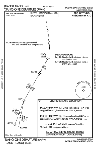 Boerne Stage Airfield San Antonio, TX (5C1): TJANO ONE (RNAV) (DP)