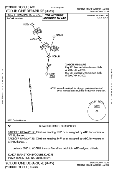 Boerne Stage Airfield San Antonio, TX (5C1): YODUH ONE (RNAV) (DP)