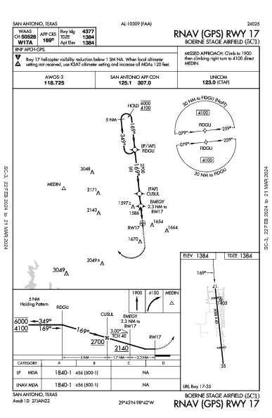 Boerne Stage Airfield San Antonio, TX (5C1): RNAV (GPS) RWY 17 (IAP)