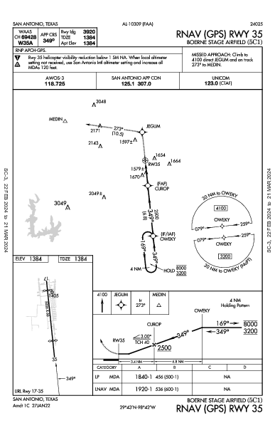 Boerne Stage Airfield San Antonio, TX (5C1): RNAV (GPS) RWY 35 (IAP)