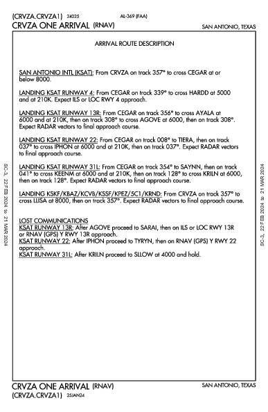 Boerne Stage Airfield San Antonio, TX (5C1): CRVZA ONE (RNAV) (STAR)