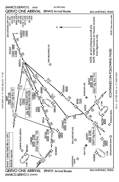 Boerne Stage Airfield San Antonio, TX (5C1): QERVO ONE (RNAV) (STAR)