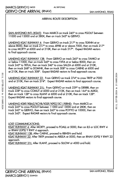 Boerne Stage Airfield San Antonio, TX (5C1): QERVO ONE (RNAV) (STAR)