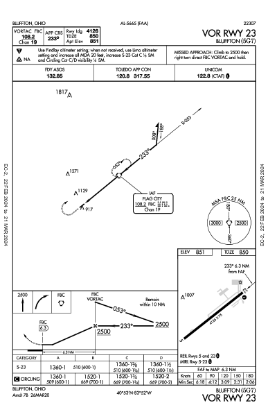 Bluffton Bluffton, OH (5G7): VOR RWY 23 (IAP)