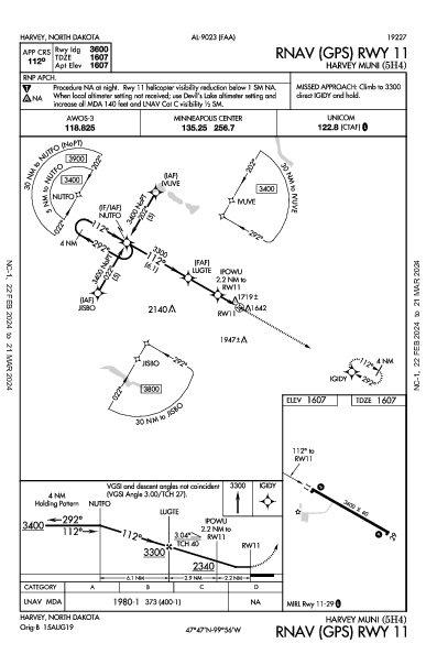 Harvey Muni Harvey, ND (5H4): RNAV (GPS) RWY 11 (IAP)