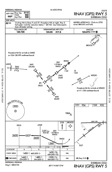 Sheridan Sheridan, IN (5I4): RNAV (GPS) RWY 05 (IAP)