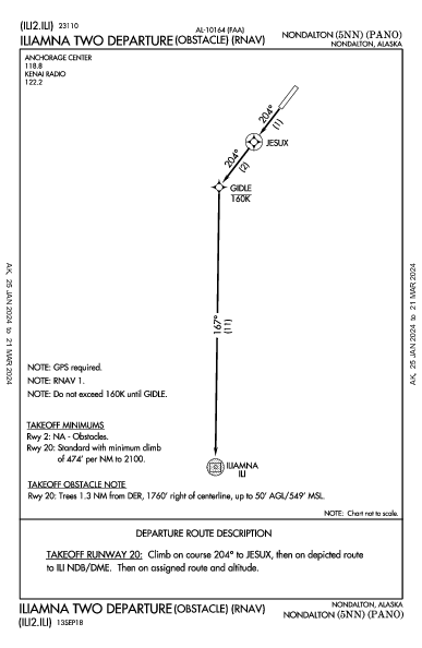 Nondalton Nondalton, AK (PANO): ILIAMNA TWO (OBSTACLE) (RNAV) (ODP)