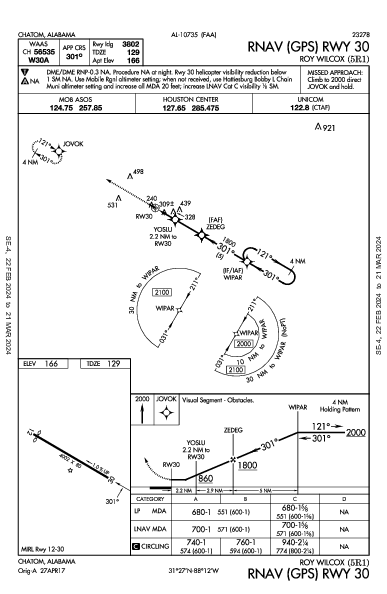 Roy Wilcox Chatom, AL (5R1): RNAV (GPS) RWY 30 (IAP)