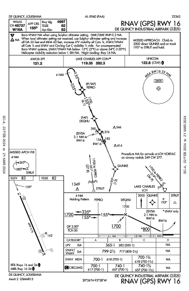 De Quincy Industrial Airpark De Quincy, LA (5R8): RNAV (GPS) RWY 16 (IAP)