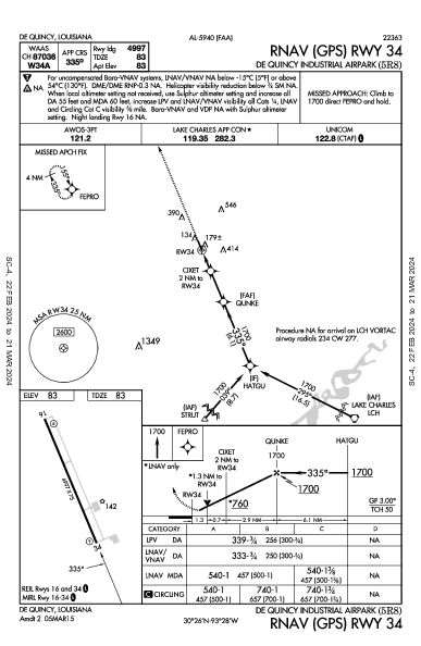 De Quincy Industrial Airpark De Quincy, LA (5R8): RNAV (GPS) RWY 34 (IAP)