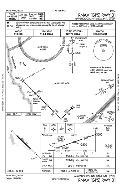 Maverick County Memorial Intl Eagle Pass, TX (5T9): RNAV (GPS) RWY 31 (IAP)