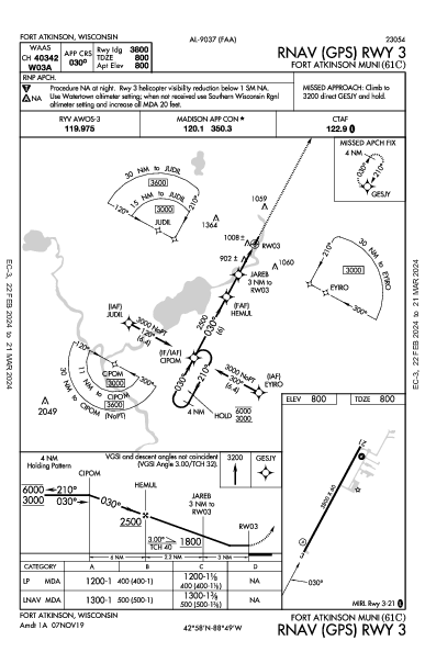 Fort Atkinson Muni Fort Atkinson, WI (61C): RNAV (GPS) RWY 03 (IAP)