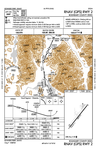 Boundary County Bonners Ferry, ID (65S): RNAV (GPS) RWY 02 (IAP)