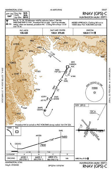 Huntington Muni Huntington, UT (69V): RNAV (GPS)-C (IAP)