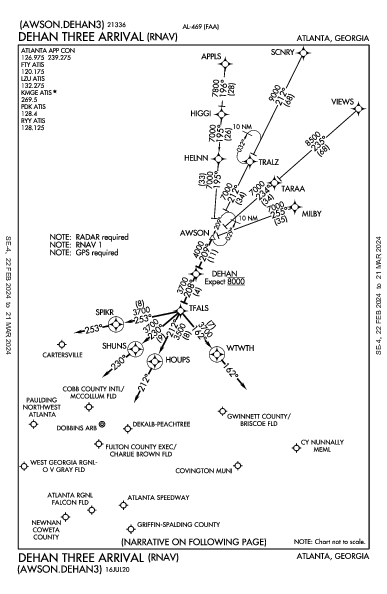 Griffin-Spalding County Griffin, GA (6A2): DEHAN THREE (RNAV) (STAR)