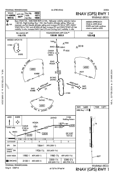 Titusville Titusville, PA (6G1): RNAV (GPS) RWY 01 (IAP)