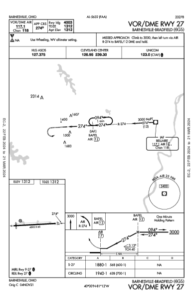 Barnesville-Bradfield Barnesville, OH (6G5): VOR/DME RWY 27 (IAP)