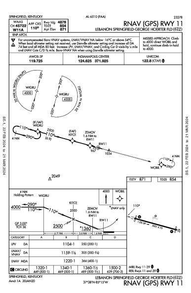 Lebanon Springfield-George Hoerter Fld Springfield, KY (6I2): RNAV (GPS) RWY 11 (IAP)