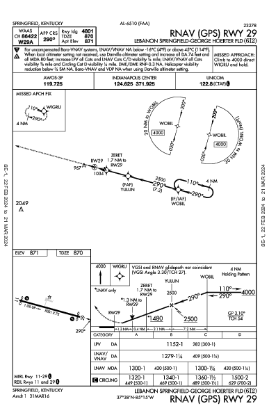 Lebanon Springfield-George Hoerter Fld Springfield, KY (6I2): RNAV (GPS) RWY 29 (IAP)