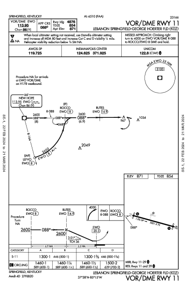 Lebanon Springfield-George Hoerter Fld Springfield, KY (6I2): VOR/DME RWY 11 (IAP)