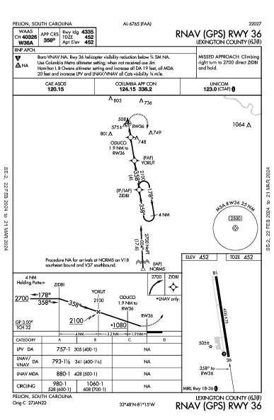 Lexington County Pelion, SC (6J0): RNAV (GPS) RWY 36 (IAP)