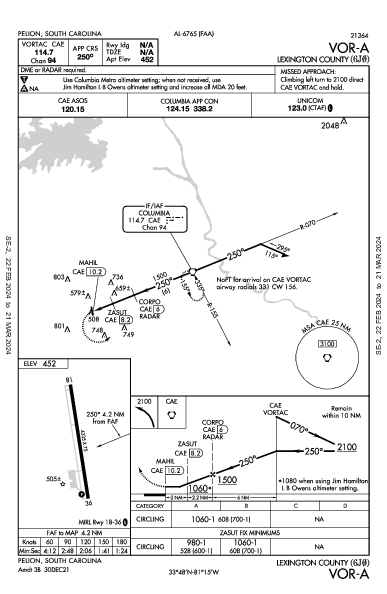 Lexington County Pelion, SC (6J0): VOR-A (IAP)