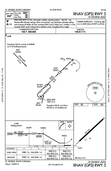 St George St George, SC (6J2): RNAV (GPS) RWY 05 (IAP)