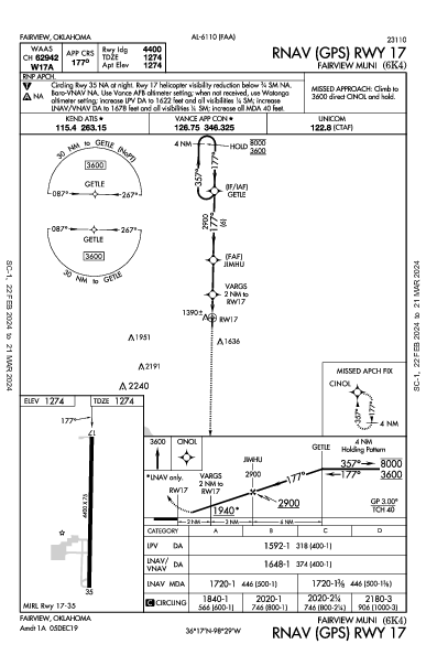 Fairview Muni Fairview, OK (6K4): RNAV (GPS) RWY 17 (IAP)