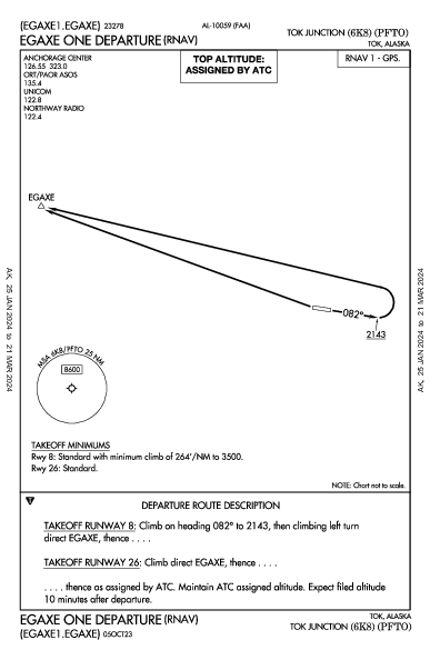 Tok Junction Tok, AK (PFTO): EGAXE ONE (RNAV) (DP)