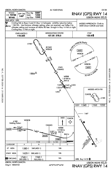 Lisbon Muni Lisbon, ND (6L3): RNAV (GPS) RWY 14 (IAP)