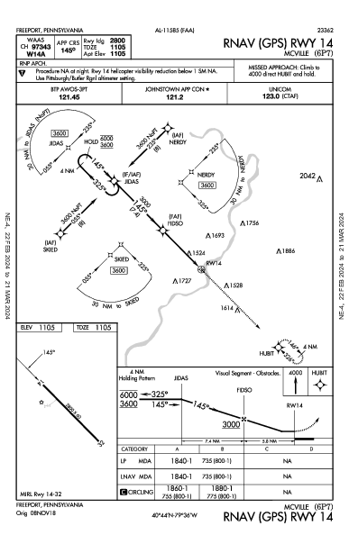 Mcville Freeport, PA (6P7): RNAV (GPS) RWY 14 (IAP)
