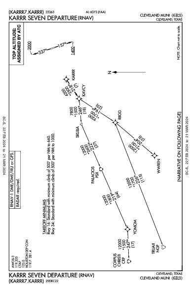 Cleveland Muni Cleveland, TX (6R3): KARRR SEVEN (RNAV) (DP)