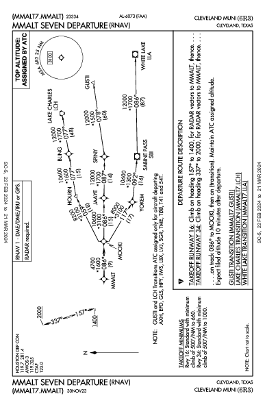 Cleveland Muni Cleveland, TX (6R3): MMALT SEVEN (RNAV) (DP)