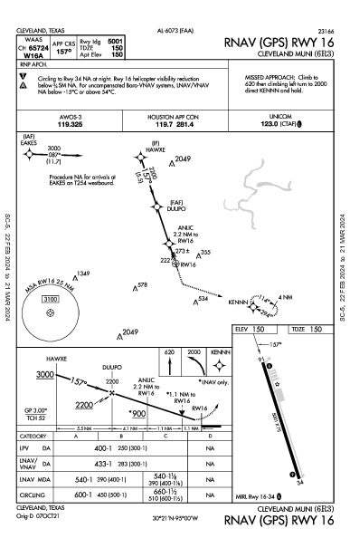 Cleveland Muni Cleveland, TX (6R3): RNAV (GPS) RWY 16 (IAP)