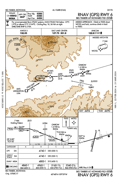Big Timber At Howard Fld Big Timber, MT (6S0): RNAV (GPS) RWY 06 (IAP)