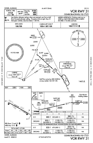 Ozark/Blackwell Fld Ozark, AL (71J): VOR RWY 31 (IAP)