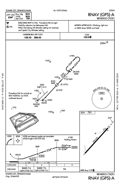Bendigo Tower City, PA (74N): RNAV (GPS)-A (IAP)