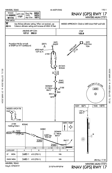 Winters Muni Winters, TX (77F): RNAV (GPS) RWY 17 (IAP)