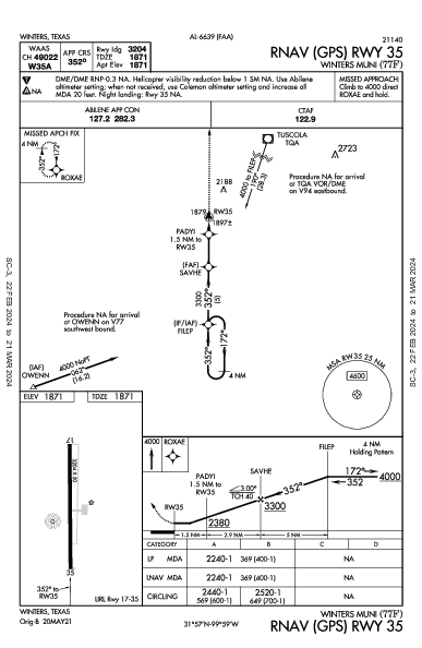 Winters Muni Winters, TX (77F): RNAV (GPS) RWY 35 (IAP)