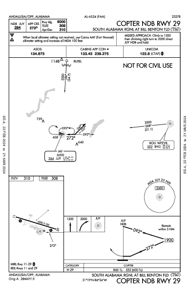 South Alabama Rgnl At Bill Benton Fld Andalusia, AL (79J): COPTER NDB RWY 29 (IAP)