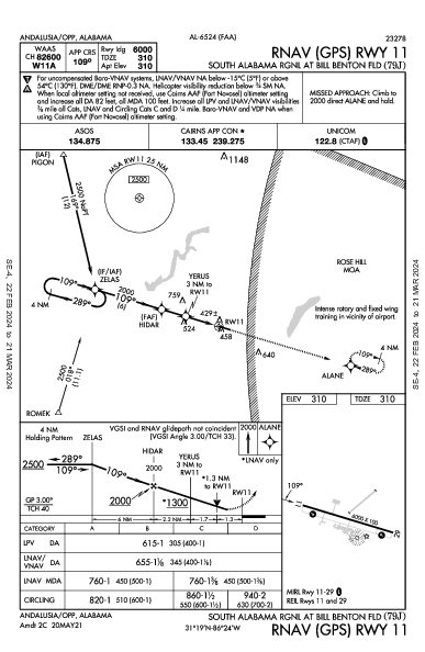 South Alabama Rgnl At Bill Benton Fld Andalusia, AL (79J): RNAV (GPS) RWY 11 (IAP)