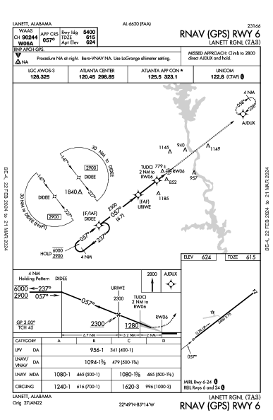 Lanett Rgnl Lanett, AL (7A3): RNAV (GPS) RWY 06 (IAP)