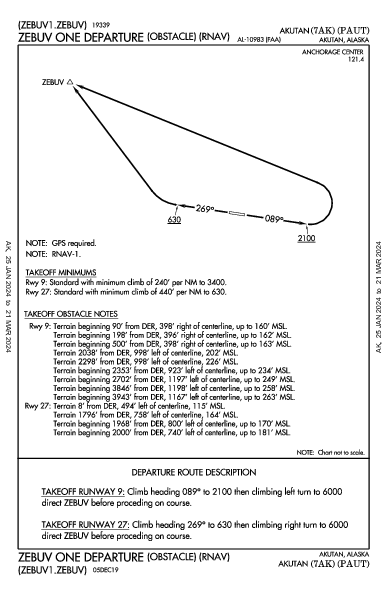 Akutan Akutan, AK (PAUT): ZEBUV ONE (OBSTACLE) (RNAV) (ODP)