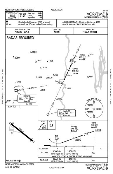 Northampton Northampton, MA (7B2): VOR/DME-B (IAP)