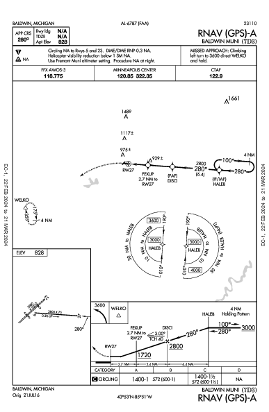 Baldwin Muni Baldwin, MI (7D3): RNAV (GPS)-A (IAP)