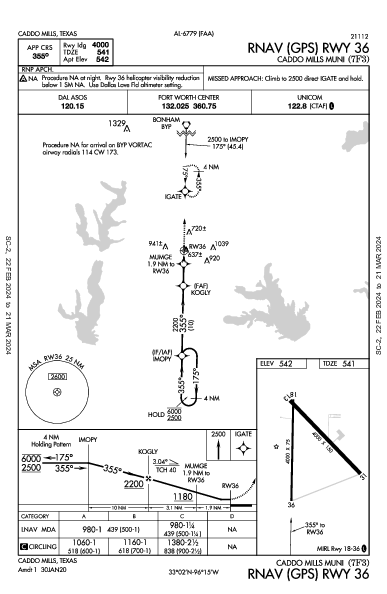 Caddo Mills Muni Caddo Mills, TX (7F3): RNAV (GPS) RWY 36 (IAP)