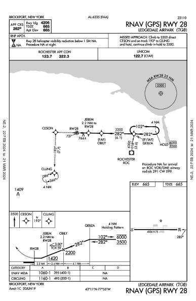 Ledgedale Airpark Brockport, NY (7G0): RNAV (GPS) RWY 28 (IAP)