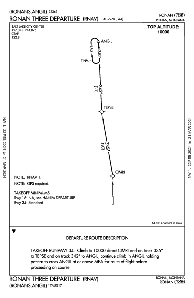 Ronan Ronan, MT (7S0): RONAN THREE (RNAV) (DP)