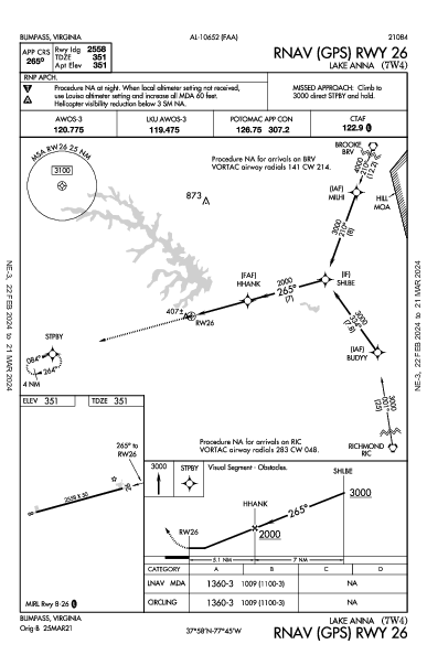 Lake Anna Bumpass, VA (7W4): RNAV (GPS) RWY 26 (IAP)
