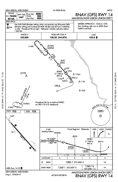 Mauston/New Lisbon Union New Lisbon, WI (82C): RNAV (GPS) RWY 14 (IAP)